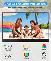 Moniteur portable FHD 17,3 pouces ultra-fin IPS LCD 16:9, extension d'écran pour ordinateur portable, USB-C Plug and Play, support réglable pour les voyages