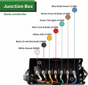 Cable de Extensión de Desconexión de Emergencia para Remolque de 7 Vías y 8 Pies con Caja de Conexiones Impermeable y Soporte para Enchufe - Product Image 2