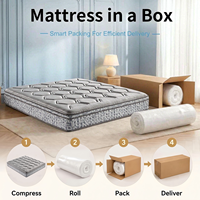 Matelas à ressorts ensachés haute densité avec base de soutien, tailles King et Queen, équilibre confort et fermeté pour un soutien de l'alignement de la colonne vertébrale