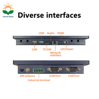 Computadora Todo en Uno Integrada Android de 10.1 Pulgadas RK3568 IP65, Panel Frontal PC, WIFI, 4G, Ethernet, Terminal IoT con Múltiples Puertos Seriales
