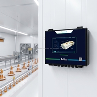 FUTURE X Akıllı Kümes İklim Kontrol Cihazı Dokunmatik Ekranlı Bulut Tabanlı Uzaktan Çiftlik Ortam Kontrol Sistemi (Tavuk ve Domuz Çiftlikleri için)