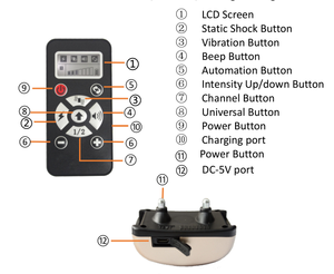 फोन डिजाइन 800 गज रिमोट डॉग ट्रेनिंग कॉलर, रिचार्जेबल, वाटरप्रूफ, शॉक, कंपन, बीप, भारी मशीन शैली (काला) - Product Image 5