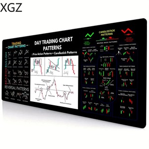 <span class=keywords><strong>Tapis</strong></span> de Souris et Clavier Gaming Grand Format à Motif de Graphiques Boursiers avec Raccourcis Clavier, <span class=keywords><strong>Tapis</strong></span> de <span class=keywords><strong>Bureau</strong></span>, Accessoires de <span class=keywords><strong>Bureau</strong></span> - Product Image 2