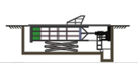 Station de Compression des Déchets Médicaux Souterraine Professionnelle RNKJ – Compacteur Hydraulique Efficace pour Centres de Santé
