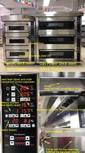<span class=keywords><strong>Four</strong></span> à pain électrique industriel à trois étages pour la cuisson du pain <span class=keywords><strong>au</strong></span> levain - Product Image 6