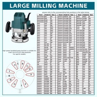 Guide de goujon de trou de forage de travail du bois réglable 4 en 1 support de rainure de fraisage de routeur pour différentes machines