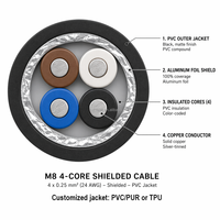 Câble Pigtail M8 Mâle/Femelle Droit/Angle Droit 4 Broches, Rallonge Étanche IP67 pour Système Solaire Alimenté par PCB PVC/PUR