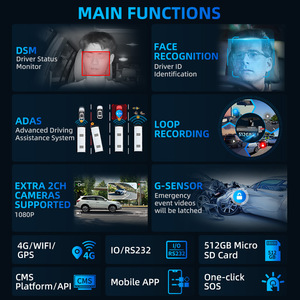 Alwaycare 4G GPS WiFi 1080P ADAS DSM Integrated CMSV6 MDVR AI Dashcam 512GB for Truck <b>Bus</b> Fleet Management Monitor - Product Image 4