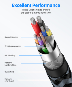 SUNGUY Ready to Ship CE Certified 1m <b>USB</b> 3.0 <b>Power</b> <b>Cable</b> Flexible Fast Charging <b>Cable</b> for Bank Mobile Phone <b>cable</b> chargeur - Product Image 6