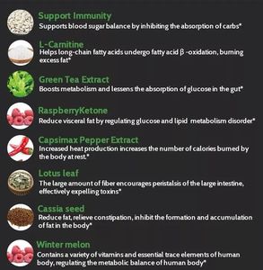 אובדן משקל טבעי לוח 100% צמחים טהורים ירוק טבעי תה garcinia cambogia מבער עם פוליפנול להרזיה - Product Image 5