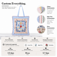 Sac fourre-tout en toile de coton bleu moyen avec logo OEM et poignée longue, impression de lettres pour campagne publicitaire, fabrication OEM en gros