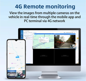 Enregistreur vidéo embarqué 4G 5 canaux pour camion, bus, véhicule, avec carte SIM, suivi en direct et IA DMS - Product Image 3