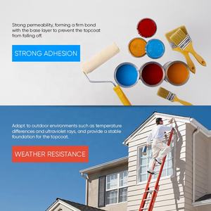 Pintura <span class=keywords><strong>de</strong></span> Imprimación para Paredes Exteriores <span class=keywords><strong>de</strong></span> Marca China, Antienvejecimiento, Fuerte Poder <span class=keywords><strong>de</strong></span> Ocultación, Resistente a los Álcalis, para Sellado Climático - Product Image 3