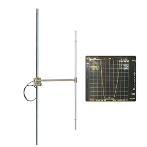 Antena Yagi de Transmisión de Aleación de Aluminio, Tipo Sintonizable, Polarización Vertical, FM 66-88MHz 88-108MHz, Dipolo Omnidireccional, para Comunicación - Product Image 2