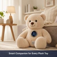 Module hôte pour jouet en peluche IA avec écran IPS double œil de 1,28 pouces, haut-parleur Hi-Fi, application intelligente Tuya, WiFi, BLE, commande vocale, OEM, ODM