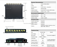 Módulo de chip Impinj E710 Lector RFID UHF de 8 puertos 1000 etiquetas/Software de configuración incorporado de velocidad de lectura de segundo Frecuencia de 860-960MHz
