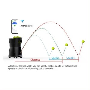 Máquina Lanzapelotas de Pádel en Oferta, Máquina de Entrenamiento al por Mayor, Lanzamiento de <span class=keywords><strong>Pelotas</strong></span> de Pádel con Control Remoto por Aplicación - Product Image 2