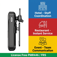 KENEARD KE-05 Ultra Mini Telsiz 0.5W 16 Kanal Lisanssız Çift Yönlü Radyo Cep Boyu Otel Restoran Personeli Etkinlikleri için