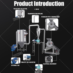 <b>Dust</b> Removal Chili Onion Henna Ultra Fine Dry Food <b>Powder</b> Make Pepper Rice Flour Mill Crush Machine Milling Machine - Product Image 4