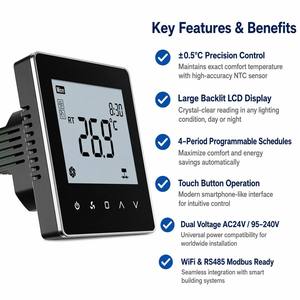 Termostato WiFi Smart Tuya per Unità Fan Coil, Controllo Temperatura Climatizzatore, Fornitura Diretta dalla Fabbrica - Product Image 1
