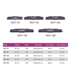 Jebao MCP <span class=keywords><strong>Serie</strong></span> Aquarium Visbak WiFi Smart Cross-Flow Circulatiepomp Wavemaker met LCD Display Controller - Product Image 4