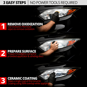 น้ำยาทำความสะอาดไฟรถยนต์ขายดี ช่วยฟื้นฟูรอยขีดข่วนที่หมองคล้ำจากออกซิเดชัน สเปรย์เพิ่มความเงางาม พร้อมเคลือบป้องกัน สำหรับตกแต่งรถยนต์ - Product Image 5