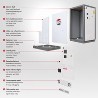 Distributeur de machines industrielles, unité de pompe à chaleur modulaire pour le refroidissement et le chauffage au CO2 R744, pompe à chaleur à réfrigérant naturel