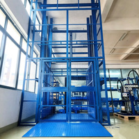Plateforme élévatrice hydraulique verticale à rail de guidage à faible temps d'inactivité et longue durée de vie : Réduisez vos problèmes de maintenance après-vente