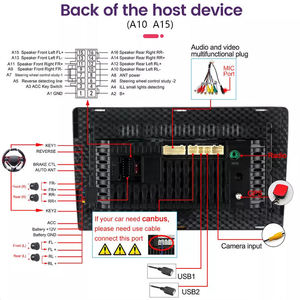 Pour IVECO JAC 104mm 480 35c T12 J3 <span class=keywords><strong>J7</strong></span> S5 T8 <span class=keywords><strong>Android</strong></span> Auto Car De Carro GPS Navigation Dvd Lecteur Multimédia Carplay Radio Stéréo - Product Image 2