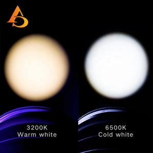 Projecteur de scène LED COB 2-en-1 avec zoom, blanc chaud et froid, 200W, pour théâtre - Product Image 6