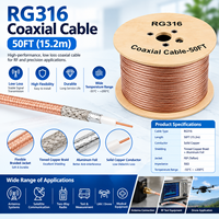 Câble coaxial RG58 RG174 RG316 50 Ohm, assemblage de câble d'antenne RF, connecteur personnalisé, vente en gros OEM