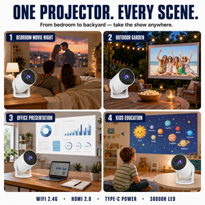 Mini projecteur LED 30 000 heures 50 ANSI 1080P à courte focale 1000:1, projecteur de films portable pour soirées cinéma à domicile en salle sombre - Product Image 6
