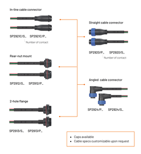 تجميعة كابلات WEIPU SP29 الأصلية مقاومة للماء IP68 بـ 2-35 دبوس مطلية بالذهب للاستخدامات البحرية الشاقة IPC-620 - Product Image 4