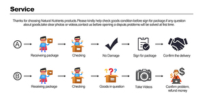 संयंत्र निकालने capsaicin 95% capsaicin पाउडर - Product Image 5