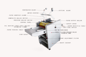MSSM390E Digital Fully Automatic Hot Roll Thermal Laminating Machine Can Double Sides <strong>Paper</strong> <strong>Laminator</strong> - Product Image 2