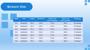 Clear Stretch Film 20 Mic Commercial Plastic <strong>Pallet</strong> Supplies Shrink Mini <strong>Wrap</strong> <strong>for</strong> Moving Shipping Packing - Product Image 6