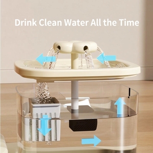 เครื่องให้อาหารและน้ำแบบหมุนเวียนสำหรับแมวและสุนัข พร้อมตัวกรองในตัว - Product Image 3