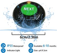 Système d'appel sans fil pour file d'attente avec affichage LED et numérotation des tickets