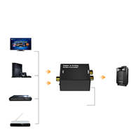 Convertisseur audio numérique-analogique coaxial, adaptateur optique-analogique SPDIF vers RCA, câble pour PS5, TV, lecteur DVD, décodeur audio STB