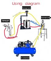 Fabricant chinois de premier plan, marque OEM, pompe à diaphragme A10 de haute qualité / pompe AODD