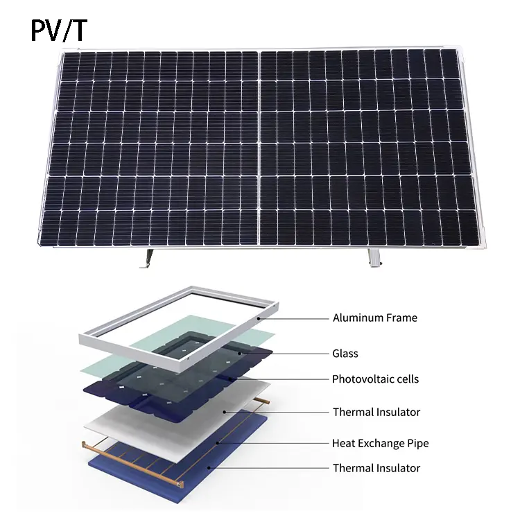 Panel fotovoltaik dan termal matahari kombinasi 540w untuk listrik dan air panas