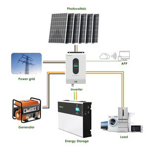 Kit solaire complet DELONG pour maison, batterie 48V 200AH avec onduleur hybride 5KW sur réseau LFP51200 / Batterie lithium-ion - Product Image 1