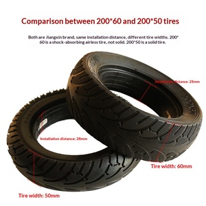 <span class=keywords><strong>RISINGSUN</strong></span> 200*50 Pneu Élargi Anti-Éclatement Sans Gonflage 8 Pouces pour Trottinette Électrique et Pneu de Voiture Modifié - Product Image 3