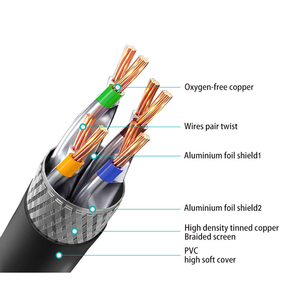 Cable LAN Cat6 Estable de China, Cable de Conexión a Red Icam 8line Egyglods para Portátil, Negro, Garantía de 12 Meses, Longitud Personalizable - Product Image 4