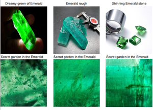 Anster พลอย4-16มม. คุณภาพสูงไฮโดรเทอร์มอลโคลัมเบียหินสีเขียวมรกตสำหรับทำเครื่องประดับ - Product Image 6