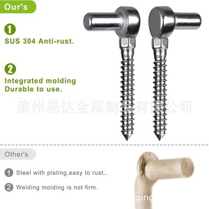 Eda Stainless Steel Eye Bolt With Threaded Shank For Wooden Gate And Fence Mounting - Product Image 2