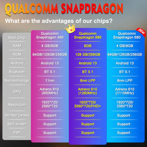 <span class=keywords><strong>Nuevo</strong></span> juego de coche portátil 12,3 pulgadas Carplay Android pantalla de visualización automática con 360 ° WIFI BT DSP 4G GPS 4K función de embalaje de vídeo - Product Image 5