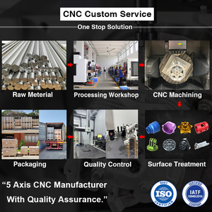 Servicios de Mecanizado <span class=keywords><strong>CNC</strong></span> de Precisión para Piezas de Aluminio con Acabado Anodizado Multicolor - Product Image 3