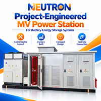 NEUTRON 20kV 60Hz Entrée de câble par le bas avec persiennes ventilées pour station d'énergie intégrée de ferme solaire à grande échelle