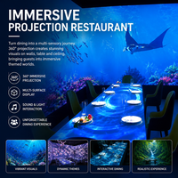 Sistema de Restaurante con Proyección Inmersiva Personalizada, Sala de Experiencia Gastronómica Interactiva con Mapeo 3D y Seguimiento de Movimiento